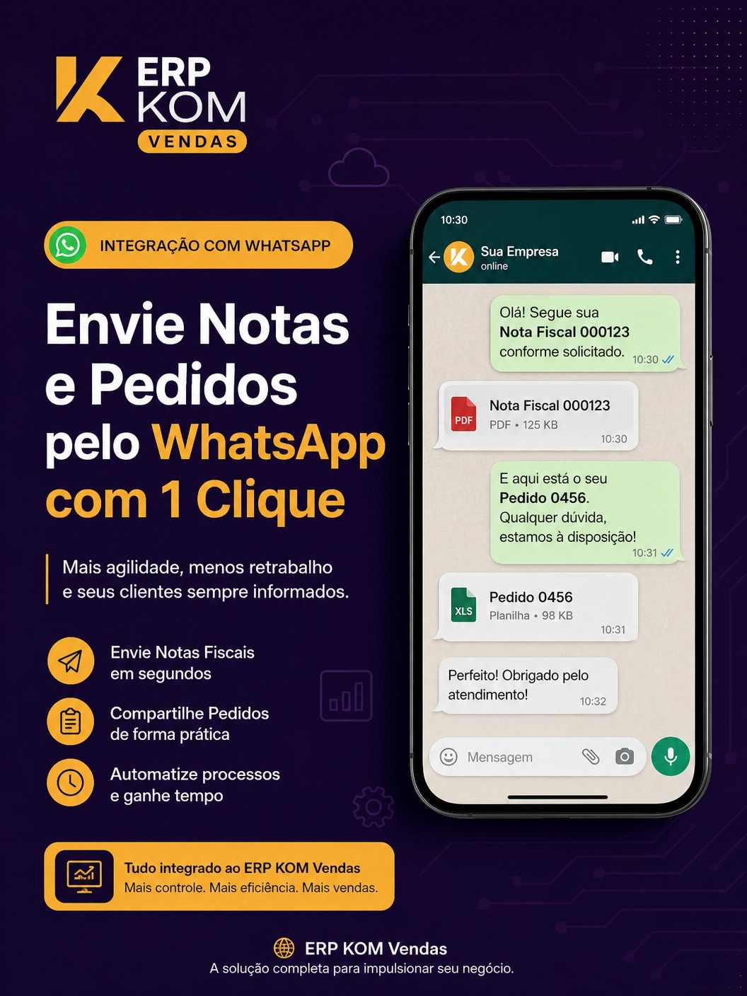 Integracao com WhatsApp ERP KOM Vendas