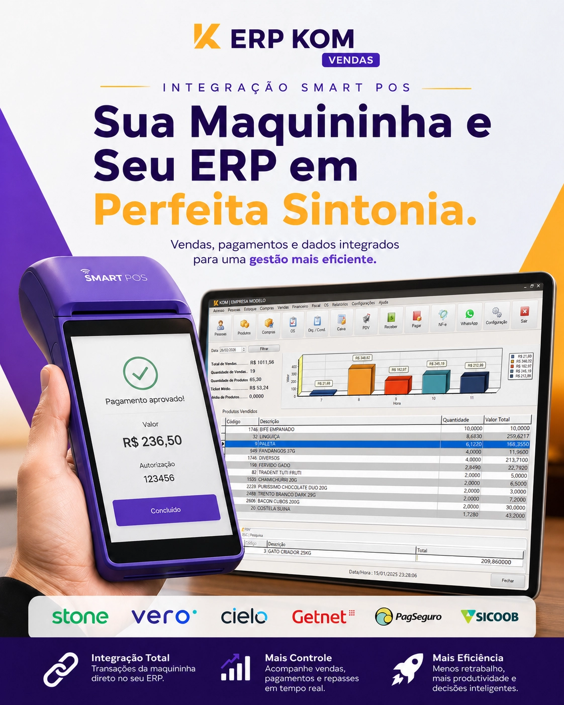 Integracao Smart POS ERP KOM Vendas
